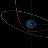 A Nasa image of the Orbital diagram from CNEO's close approach viewer showing BU's trajectory - in red - during its close approach with Earth. Picture: NASA/JPL-Caltech/PA Wire