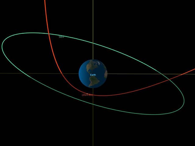 A Nasa image of the Orbital diagram from CNEO's close approach viewer showing BU's trajectory - in red - during its close approach with Earth. Picture: NASA/JPL-Caltech/PA Wire