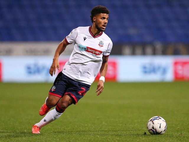 Total squad value: £5.06million - Average value per player: £181,000 - Most Valuable Player: Elias Kachunga (£720,000)