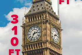 The proposed turbines standing will be over twice the height Big Ben.