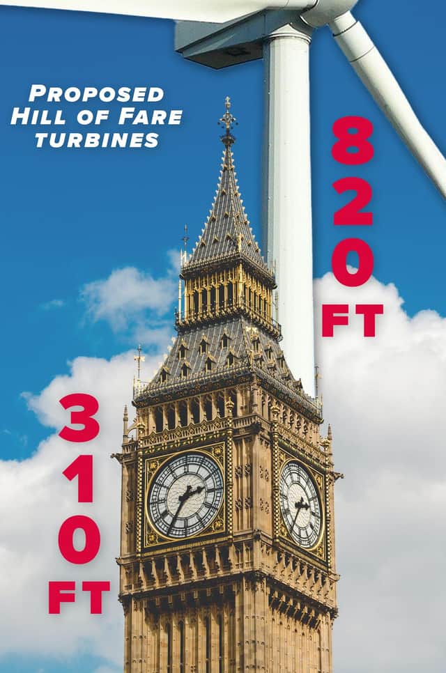The proposed turbines standing will be over twice the height Big Ben.