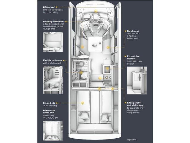 Every inch of the iSmove has been designed to save space, meaning that the whole range of luxury features are contained in a motorhome coming in at relatively light weight of less than 3.5 tonnes.
