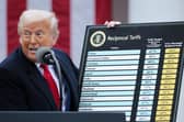 President Donald Trump holds up a chart while speaking during a “Make America Wealthy Again” trade announcement event in the Rose Garden 