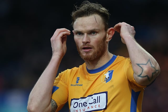 Defender Ritchie Sutton won the Conference National title with Mansfield in 2012/13 and won the club's Player of the Season award in 2014/15. He moved to Tranmere Rovers in May 2015, and was loaned out to Barrow in March 2016.