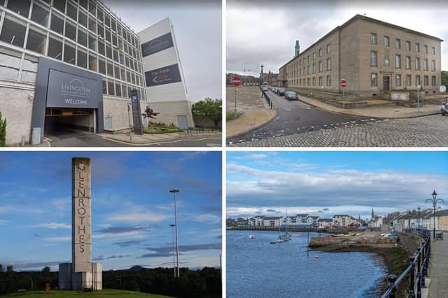 What towns do you think are the biggest in Scotland?