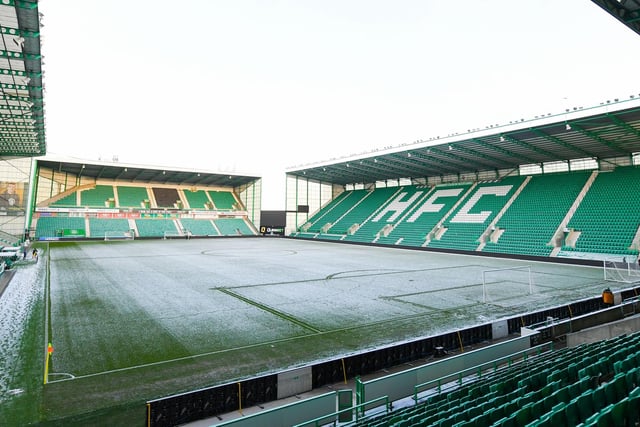 Easter Road in the snow