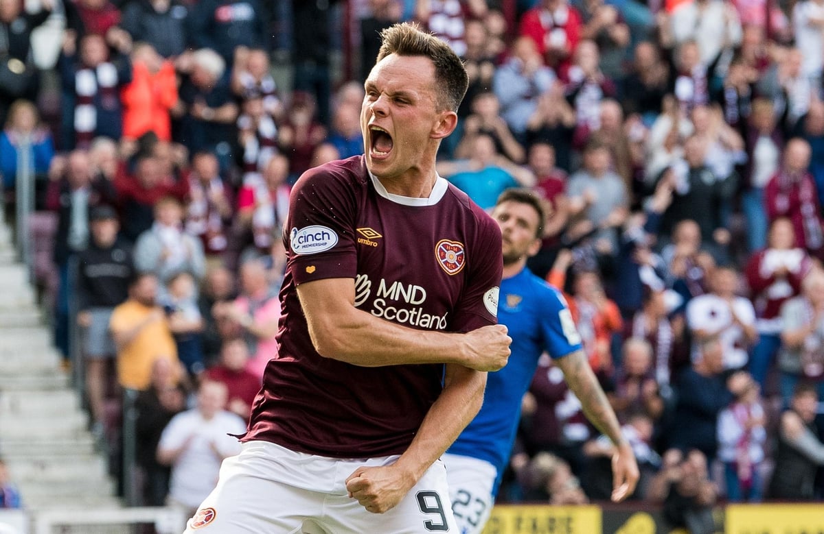 Hearts show key trait in win over St Johnstone as need for reinforcements highlighted
