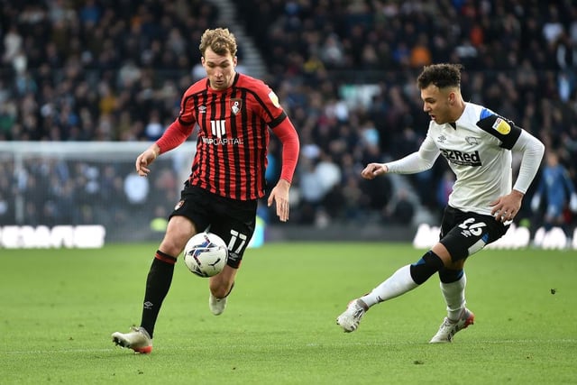 Points: 89
Goal Difference: +35
End of season probability: Promotion - 69% 

(Photo by Nathan Stirk/Getty Images)