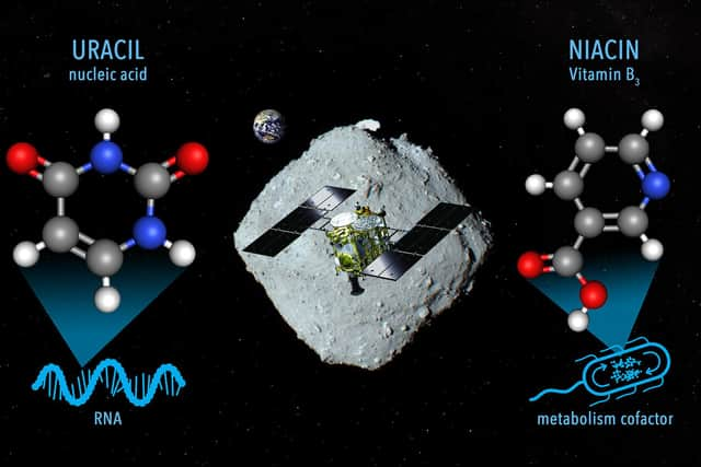 Undated handout image issued by Nature Communications journal of a conceptual image for sampling materials containing uracil and vitamin B3 on the asteroid Ryugu by the Hayabusa2 spacecraft. Uracil, a key molecule found in all living organisms, has been detected in a near-Earth asteroid. Issue date: Tuesday March 21, 2023.