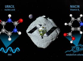 Undated handout image issued by Nature Communications journal of a conceptual image for sampling materials containing uracil and vitamin B3 on the asteroid Ryugu by the Hayabusa2 spacecraft. Uracil, a key molecule found in all living organisms, has been detected in a near-Earth asteroid. Issue date: Tuesday March 21, 2023.