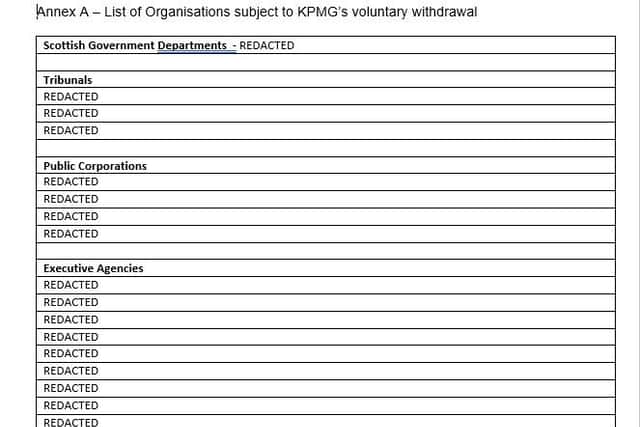 The list of affected organisations, released to The Scotsman