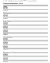 The list of affected organisations, released to The Scotsman