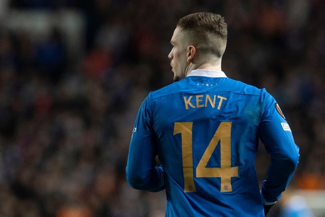 Former Aston Villa star Gabriel Agbonlahor believes Ryan Kent is not good enough for the Birmingham side and suggested Steven Gerrard would be better looking elsewhere. The pundit said: "You’re looking at the bottom half of the table for Ryan Kent. He’s not a top-10 player. He’s not someone Steven Gerrard would sign with the players that Aston Villa could choose out of in the world.” (Football Insider)