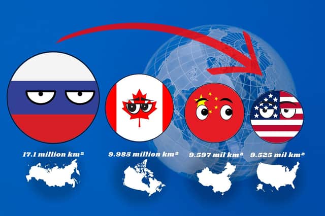 Biggest country in the world: Top 10 biggest countries in the world  illustrated