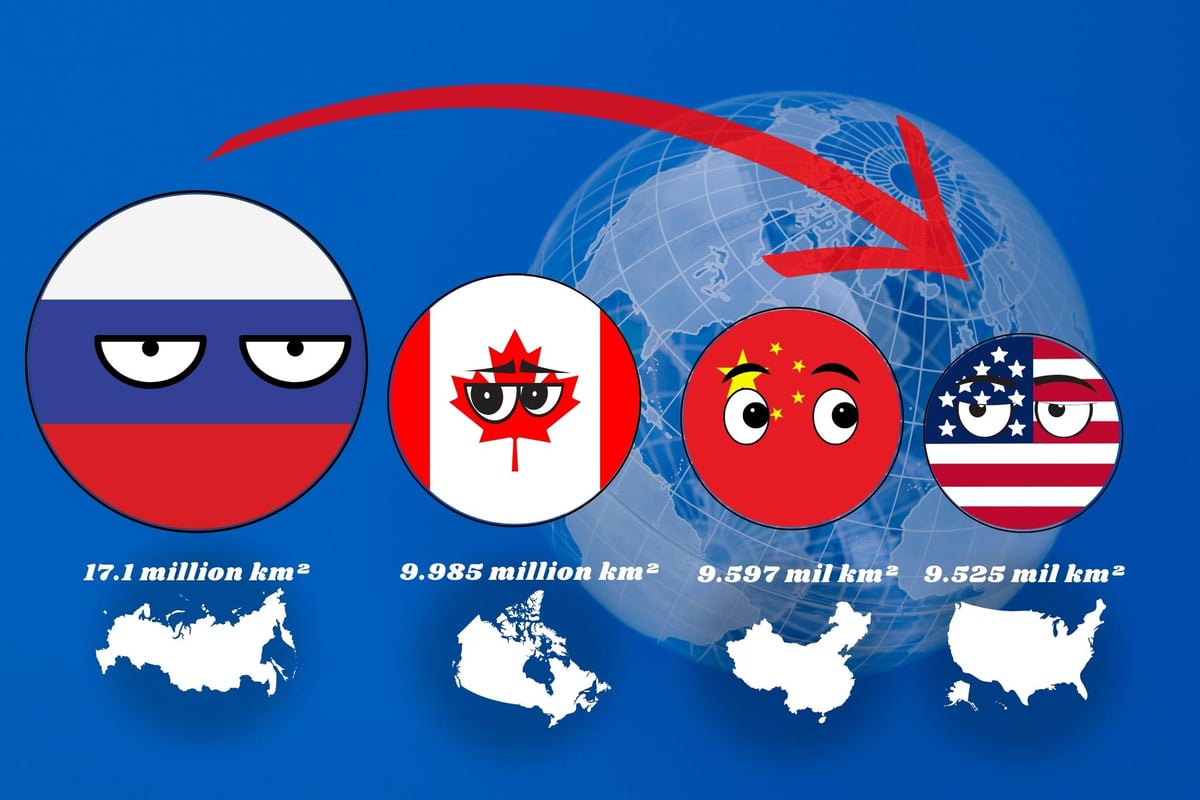 Biggest in the world