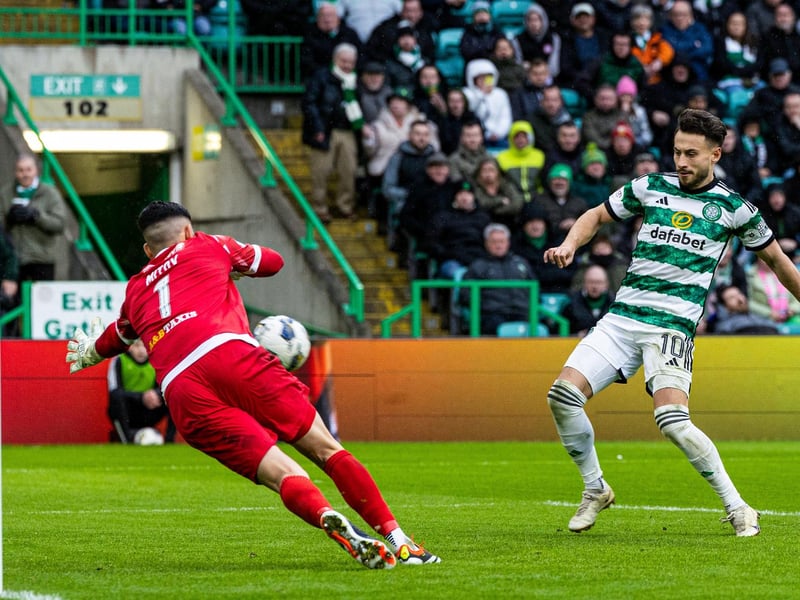 Celtic's biggest winter window signing was Nicolas Kuhn and after a slow start due to removal of his wisdom teeth, the German forward is starting to find his feet. The former Rapid Vienna man's value has risen from €1.5million to €2.5m.