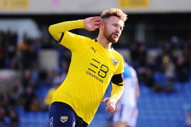 Having missed out on promotion in the play-offs for the last two consecutive seasons, Oxford look set for another push at promotion this time around with Karl Robinson's side occupying sixth spot in the league table as it stands (Photo by Alex Burstow/Getty Images)