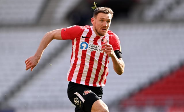 Celtic have been linked with Sunderland striker Charlie Wyke.