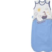 The JoJo Maman Bebe Nautical Lightweight Baby Sleeping Bag was one of the products which failed Which's safety tests.