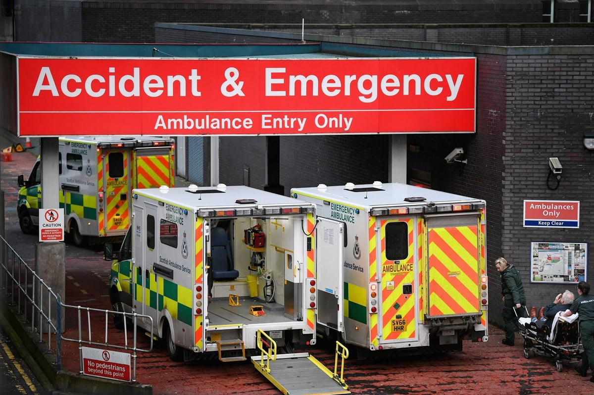NHS winter crisis: What A&E figures tell us about the state of Scotland's hospitals