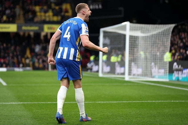 Before losing Dan Burn to Newcastle and Webster through injury, Brighton’s defence was very solid and the 27-year-old has to take great credit for that. He has an Average Z-Score of 0.9.