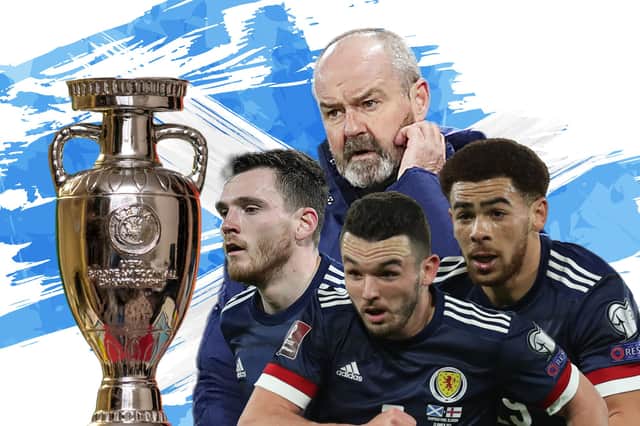 Scotland are joined by England, Croatia and Czech Republic in their Euro 2020 group.