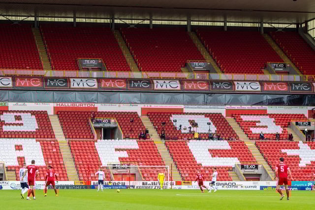 All the latest from around the SPFL. Picture: SNS