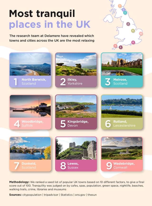 Top 10 most tranquil towns in the UK.