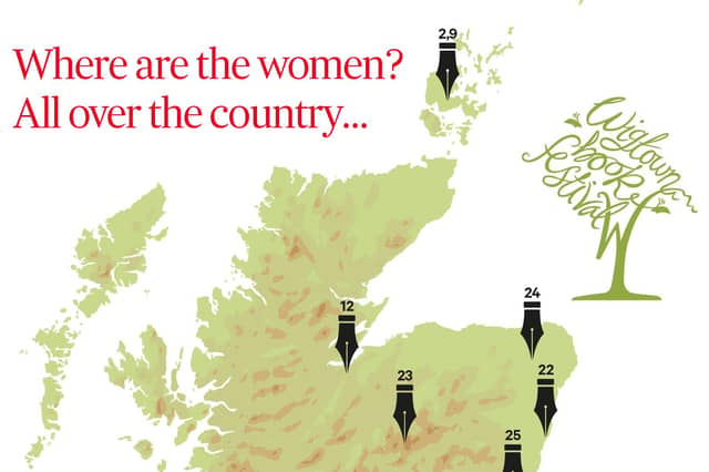 Where are all the women?