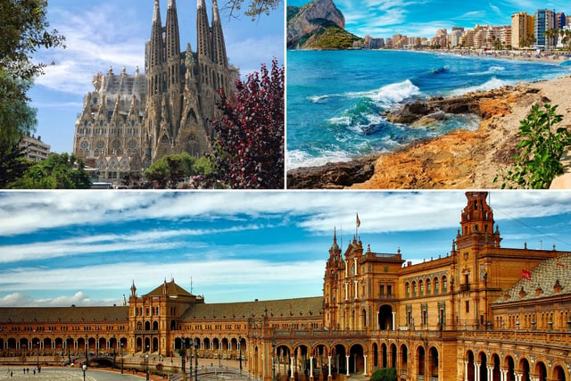 Spain is the fifth most searched for country for Brits to move to with six cities searching to emigrate there the most including Bristol, Coventry, Edinburgh, Glasgow, Nottingham and Ripon.