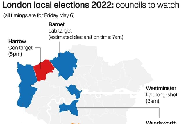 London local elections 2022, councils to watch.