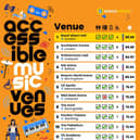 The UK's top 20 accessible music venues