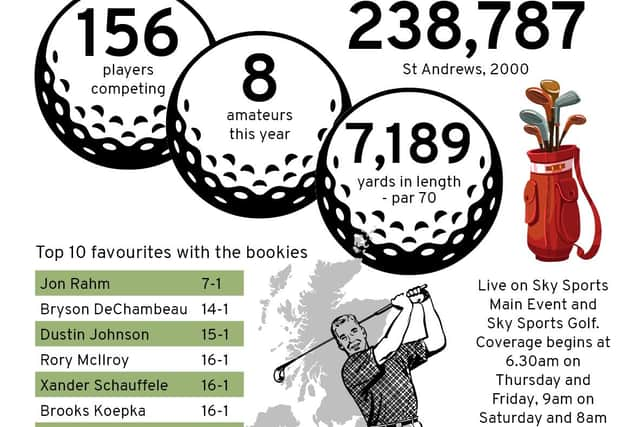 The 149th Open is being staged at Royal St George's in Kent.