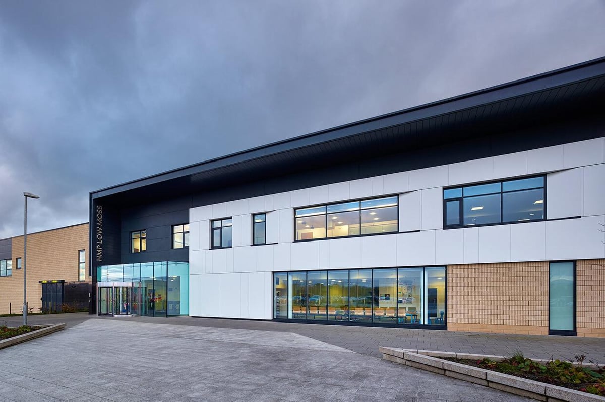 Law and order: Showpiece jail HMP Low Moss suffering from overcrowding warns inspector