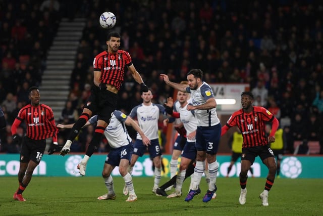 Actual league position: 1st
Total shots: 245
Goals: 31
Shot conversion rate: 12.7% 

(Photo by Mike Hewitt/Getty Images)