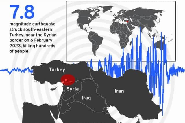 "Millions of people across Turkey, Syria, Lebanon, Cyprus and Israel felt the earthquake - the epicentre was near the Turkish city of Gaziantep."
