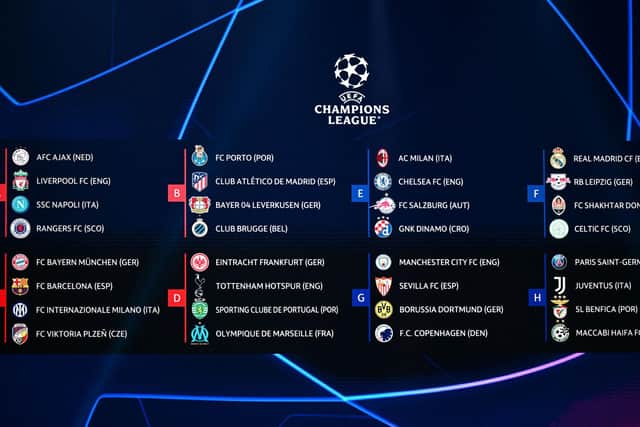 The Champions League draw was made on Wednesday.