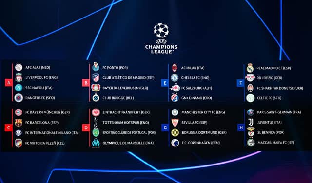 The Champions League draw was made on Wednesday.