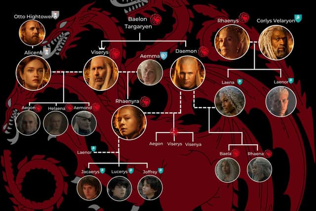 House of the Targaryen family tree - with Alicent, Daemon, and Rhaenyra's children included (HBO)