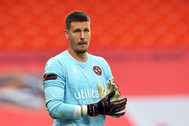 Total number of goals conceded: 14

Total xCG: 16.33 

Sum Total: -2.33

(Photo by Steve Welsh/Pool via Getty Images)
