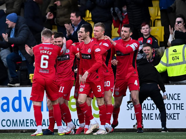 Predicted finish = 9th - Predicted points = 45 (-15 GD)