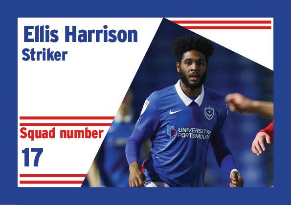 Contract ends summer 2022 (signed three-year deal for undisclosed fee on June 21, 2019)
2021/22 appearances: 7
Goals: 3