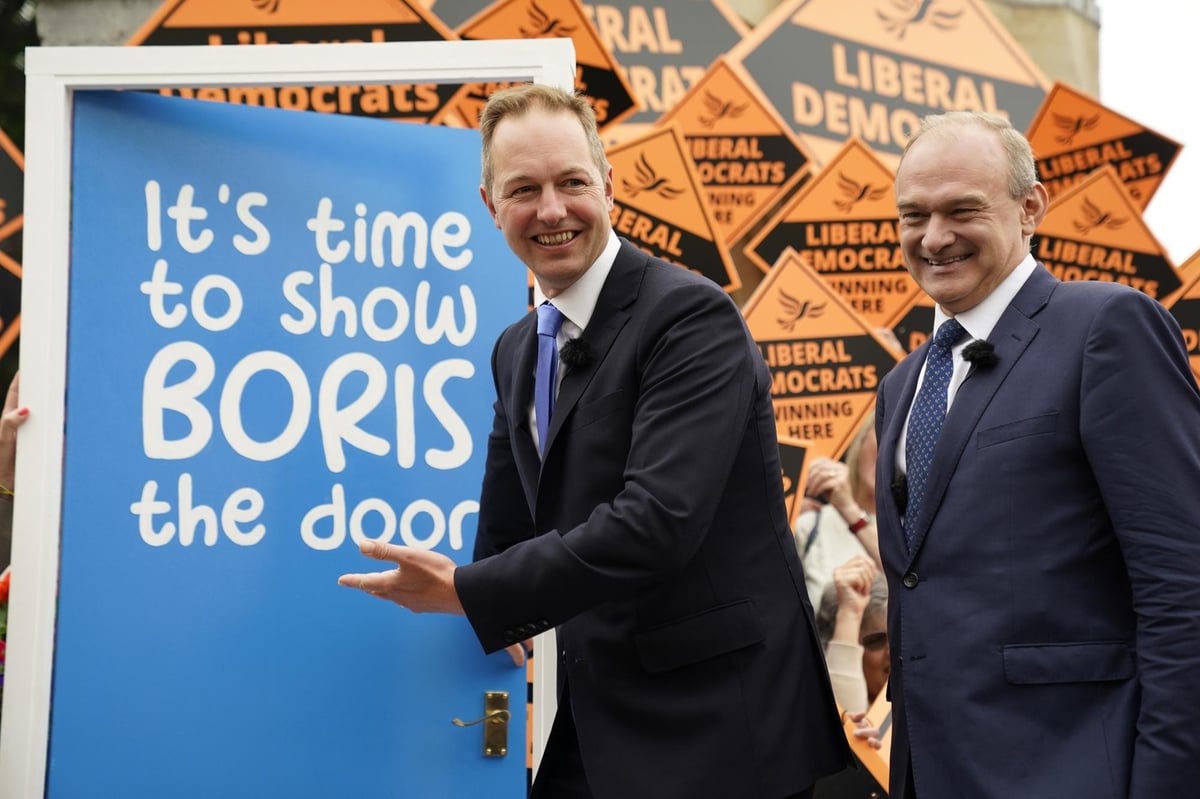 By-election results: Why Boris Johnson is no longer a winner and it's either change or lose for Tory MPs