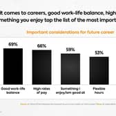 Careers expert shares five top tips for job seekers in 2025
