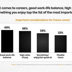 Careers expert shares five top tips for job seekers in 2025