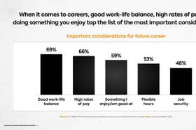 Careers expert shares five top tips for job seekers in 2025