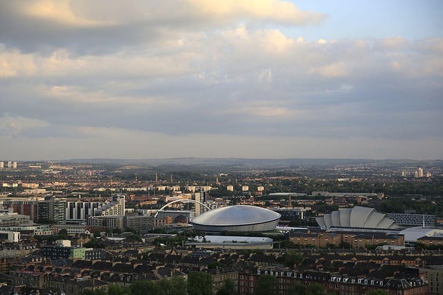 Glasgow skyline
