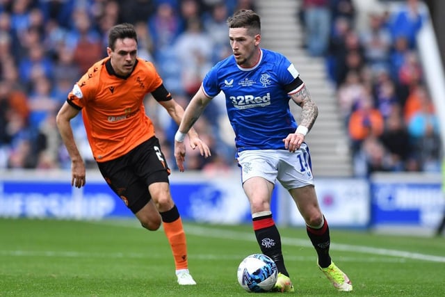 Ryan Kent still ranks highly on Fifa 23 despite a poor start to his season in real life. His acceleration and sprint speed are rated as his top attributes.