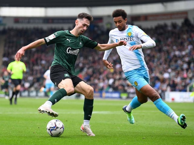 Total squad value: £4.25million - Average value per player: £164,000 - Most Valuable Player: Cameron Borthwick-Jackson (£720,000)