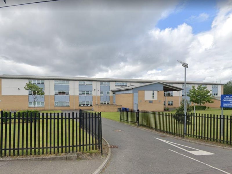Placed 139th in Scotland overall, 38 per cent of pupils leave All Saints Secondary School with at least five Highers.